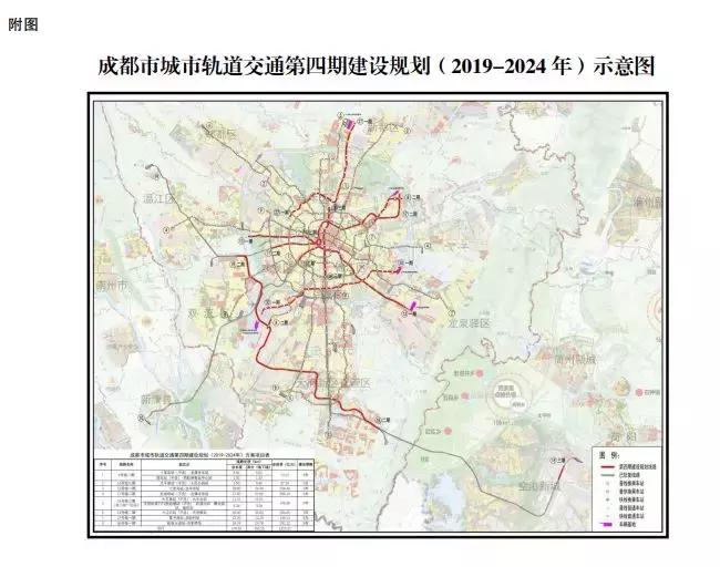 双流地铁19号线五期规划消息,双流地铁最新规划路线
