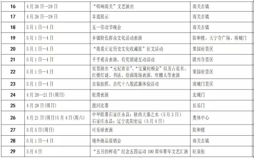 正定五一节活动,正定五月份有什么活动