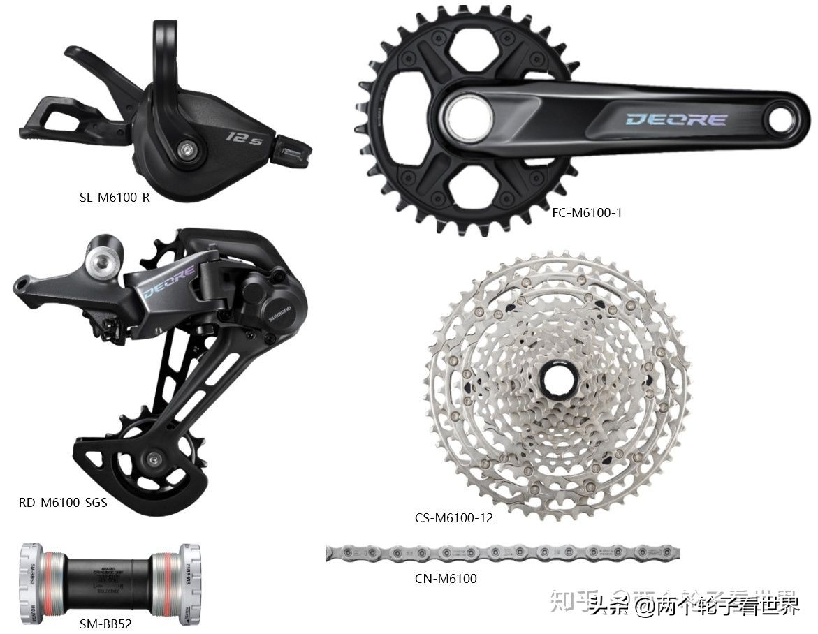 永久山地车变速器和禧玛诺变速器,入门山地车变速器的正确使用方法