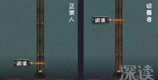 毒瘾发作有多恐怖？瘾君子的典型生活，隔着屏幕都让人害怕！