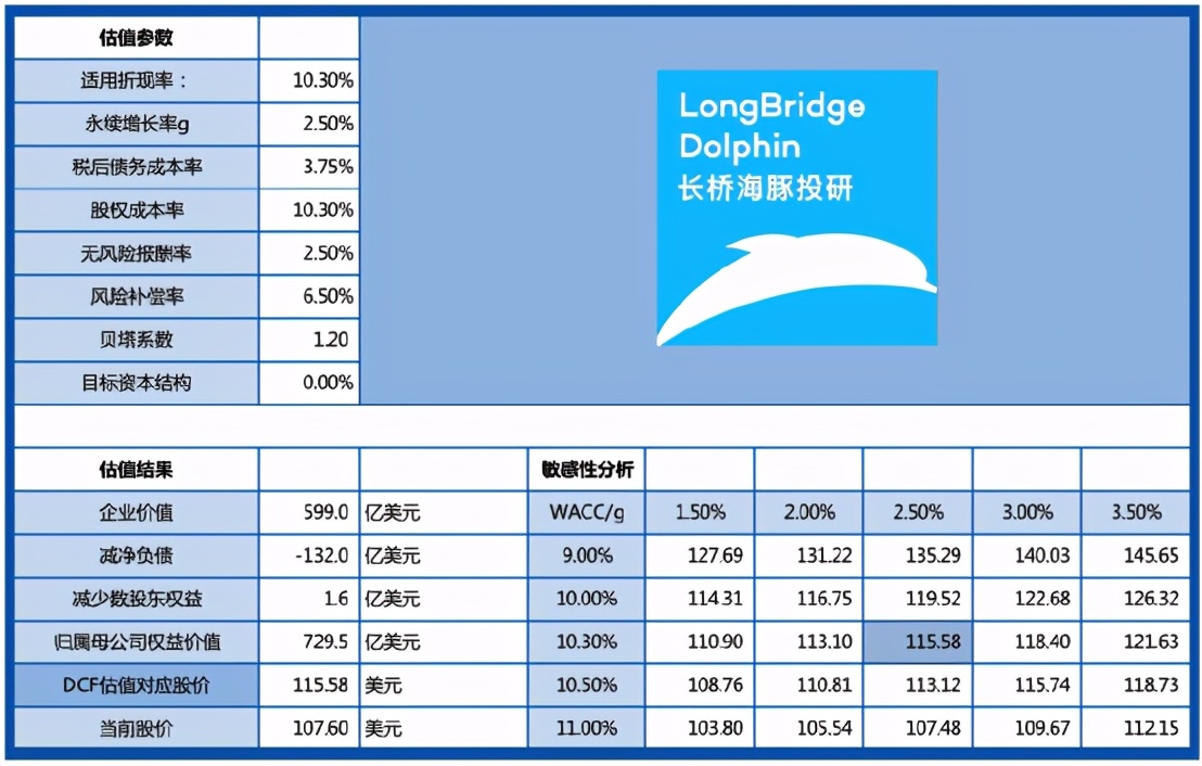 猪场最大的猪,猪工厂