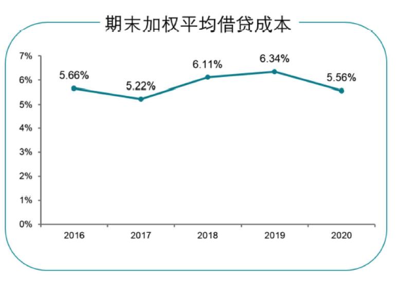 太原碧桂园的真实现状,太原碧桂园最新真实状况