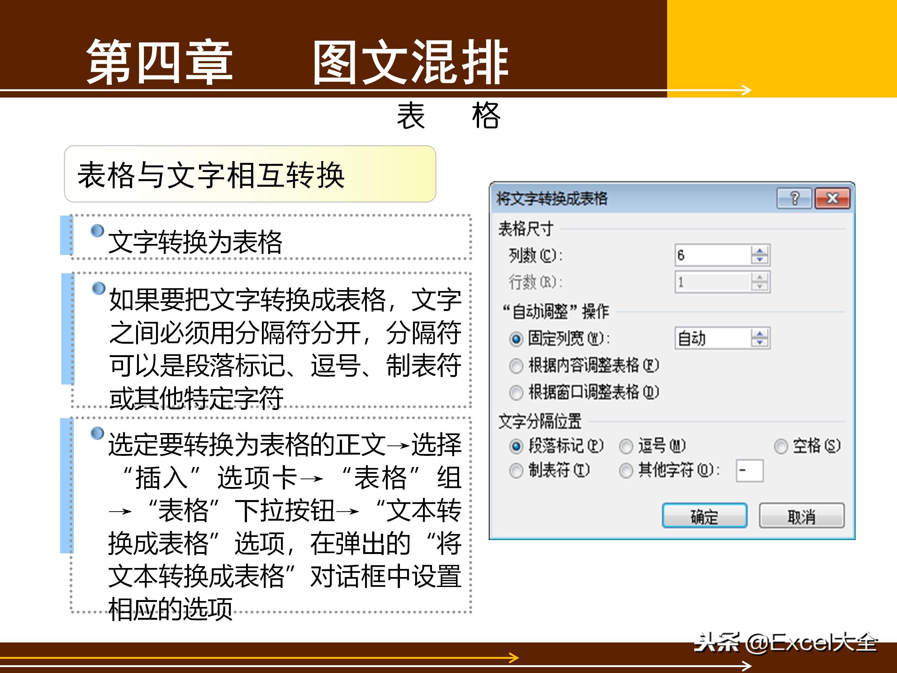 word文档基础知识与技巧书,40分钟讲解word从入门到精通