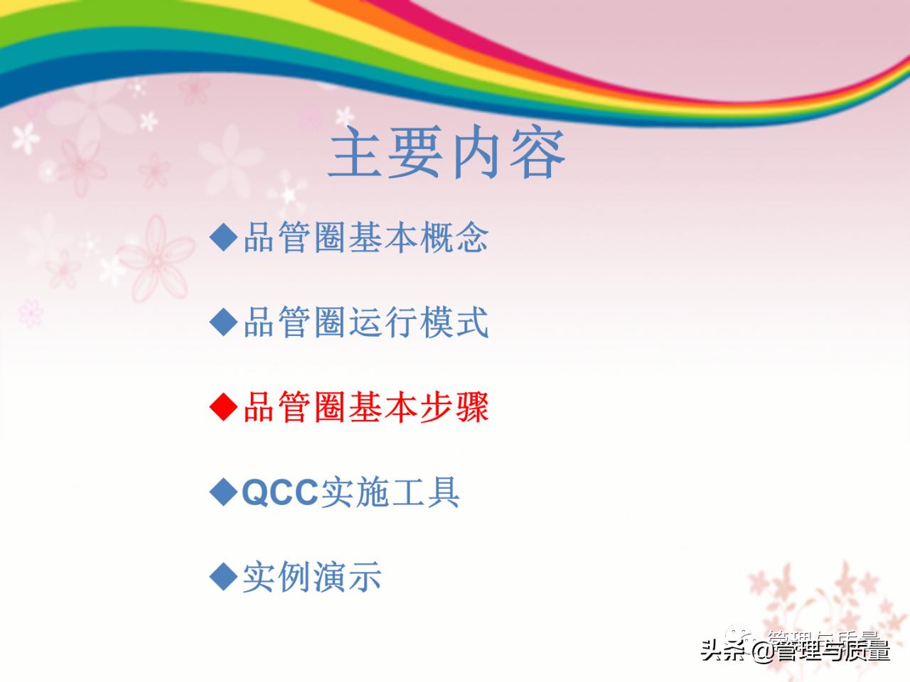 怎么做好品管圈的ppt模板,如何去讲解品管圈ppt