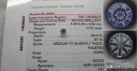 给大家解读gia证书,gia证书如何查真伪