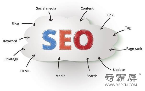 简述网络推广的方法有哪些,关于免费网络推广的文章