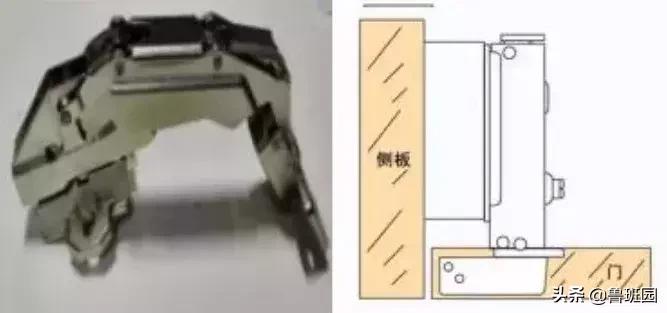 干货|铰链知识深度大剖析,看完你也会成为半个铰链专家！