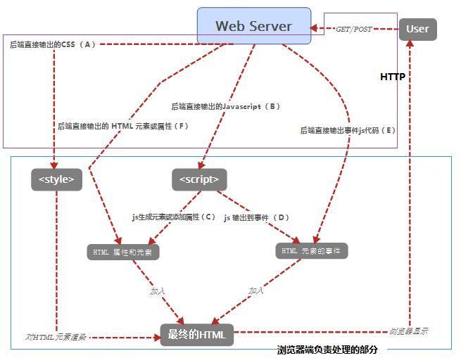 黑客必学单词,黑客必学cmd代码