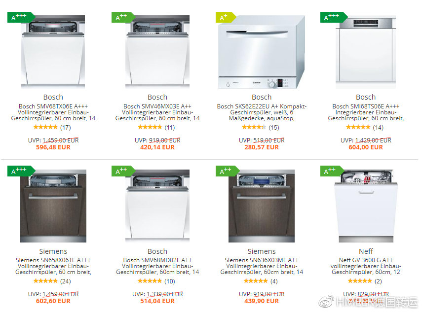 洗碗机究竟值不值买,洗碗机值不值得买