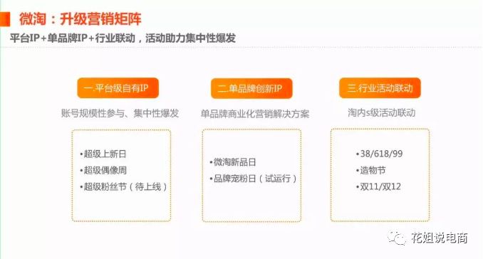 微淘上新种草技巧,微淘的首要条件