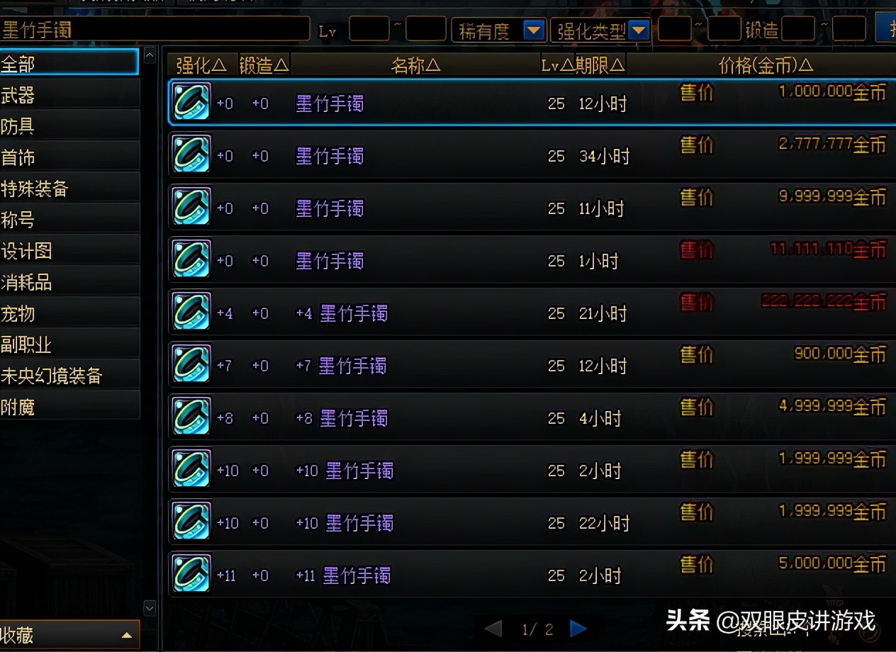 dnf巨剑装备排行,地下城最贵时装排名