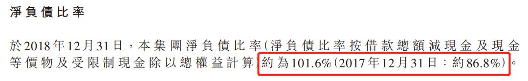 宝龙商业估值,宝龙商业深度分析