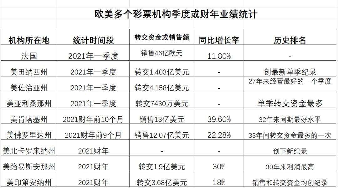 疫情严重彩票停售吗,疫情当下彩票店生存现状