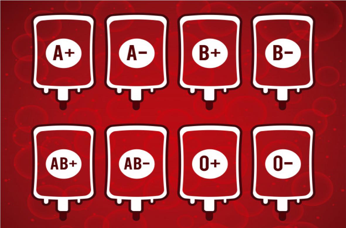 熊猫血人群的福音：“通用熊猫血”获得极大进展