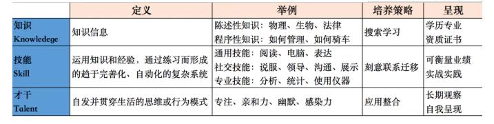 简历被拒还被邀请面试,8年工作经验面试被拒