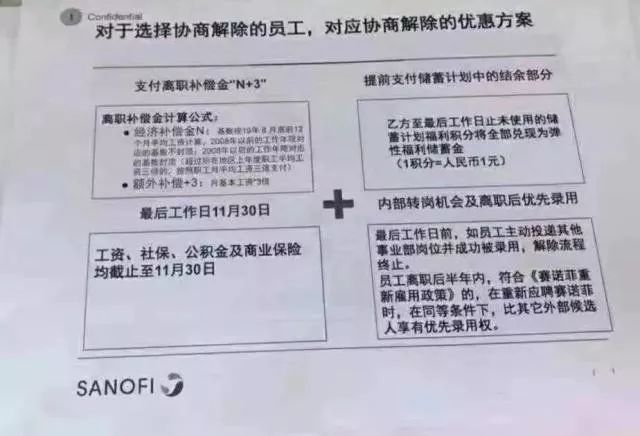 赛诺菲裁员补偿标准,赛诺菲外企裁员一般赔偿标准