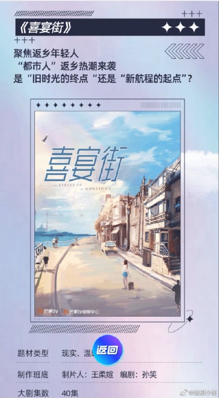 芒果新剧片单,芒果新剧张嘉译