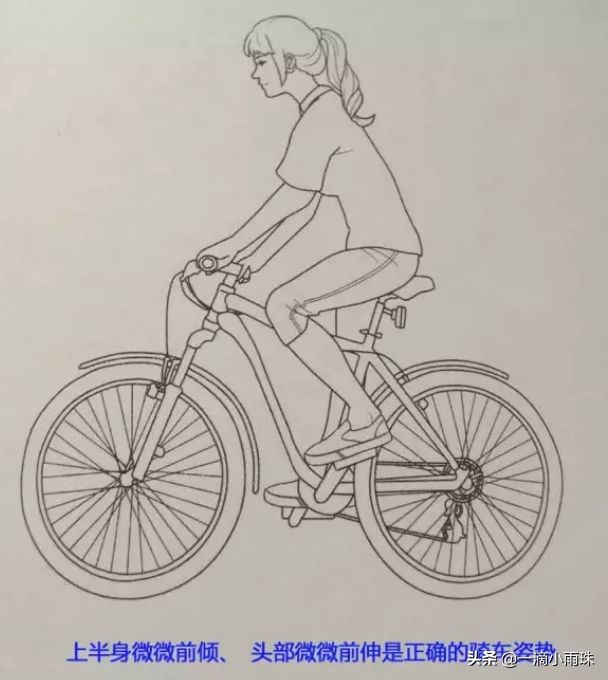 骑车以后腰椎间盘不疼了,骑车过后腰疼