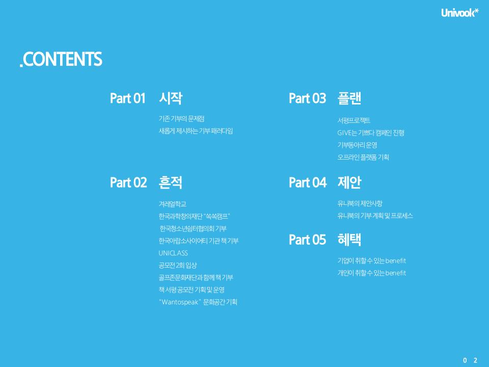 ppt目录页怎么演讲,ppt目录如何做出高级感详细教程