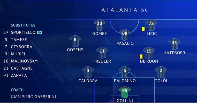 真蓝黑最佳阵容,真蓝黑亚特兰大