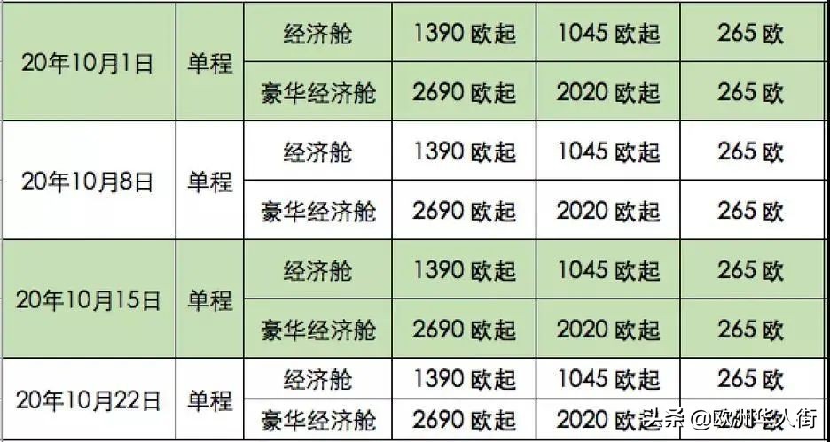 米兰飞南京航班时间,米兰直飞南京最新航班时间表
