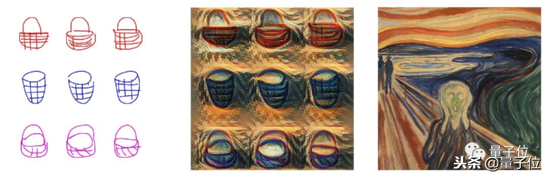 用ai画ai人工智能,用ai给自己绘画