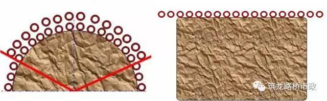隧道超前管棚支护作用,隧道初期支护包含管棚超前支护吗