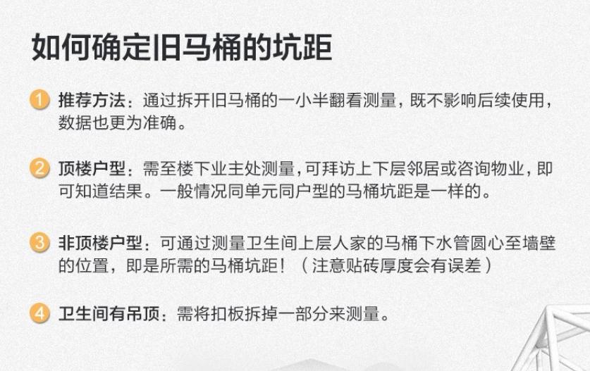 厨房装什么样的凉霸比较好,厨房装修凉霸怎么选