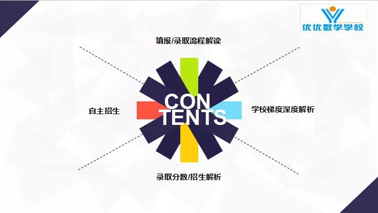 逾七成家长认可校内课后服务,2023中考家长必看讲座