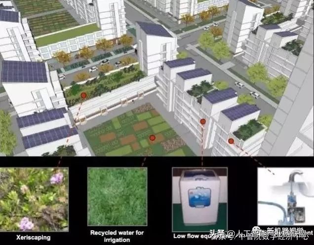 机器人视觉领域的深度学习算法,机器视觉算法和深度学习