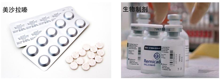 溃疡性结肠炎吃哪种益生菌好,溃疡性结肠炎吃什么益生菌有效