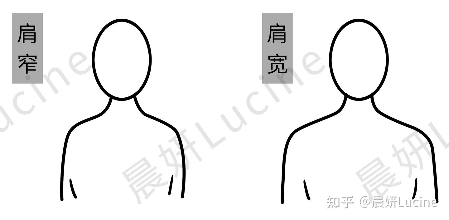 大屁股粗腿并且矮穿搭男生,很矮的男生怎么穿搭