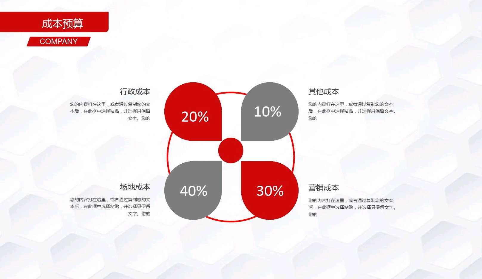 创业项目计划书团队概述,黄冈融资创业计划书