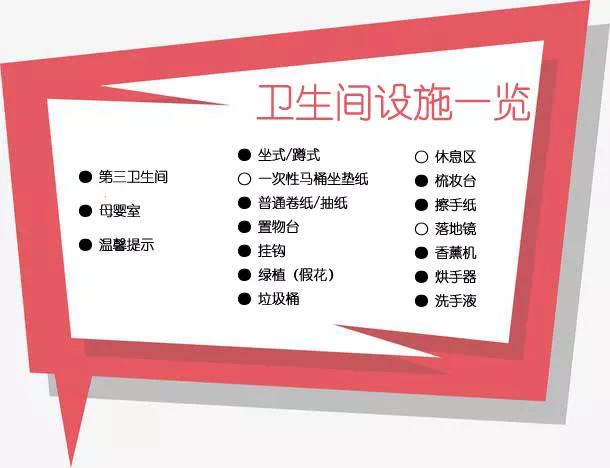 成都四大商场厕所,成都购物中心卫生间