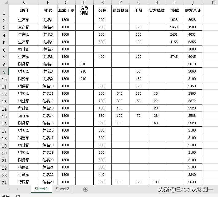 最简单的会计做什么表格,最简单的会计工作流程