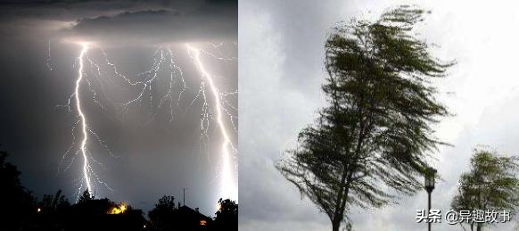 先天八卦与后天八卦方向不一样,先天八卦代表的方向