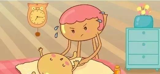 新生儿肚子按摩排气操0-3个月,宝宝肚子胀气抚触操