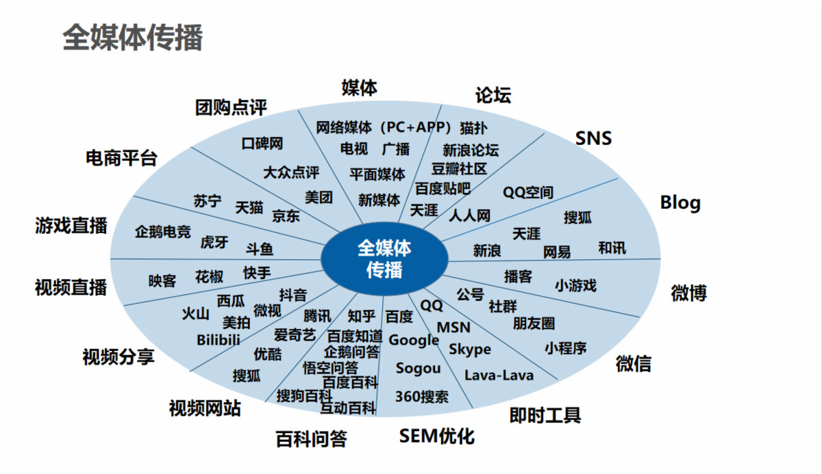 榄忓枂闈掑嘲浼犲獟,闈掑嘲浼犲獟鑹轰汉