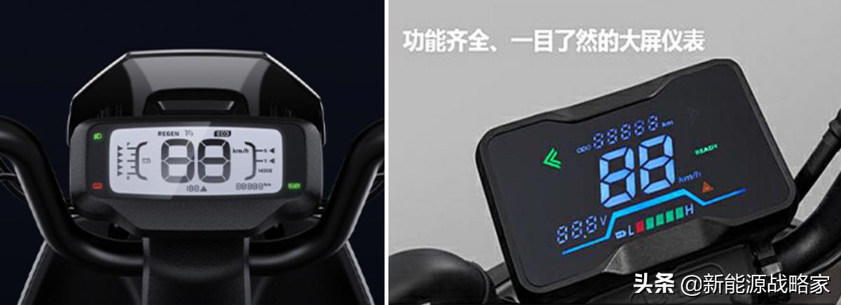 五羊本田u-be和小牛f200对比,小牛g2与五羊本田u-be哪个好