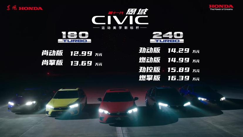 十一代思域到店谈价格,第十一代思域中配落地要多少钱