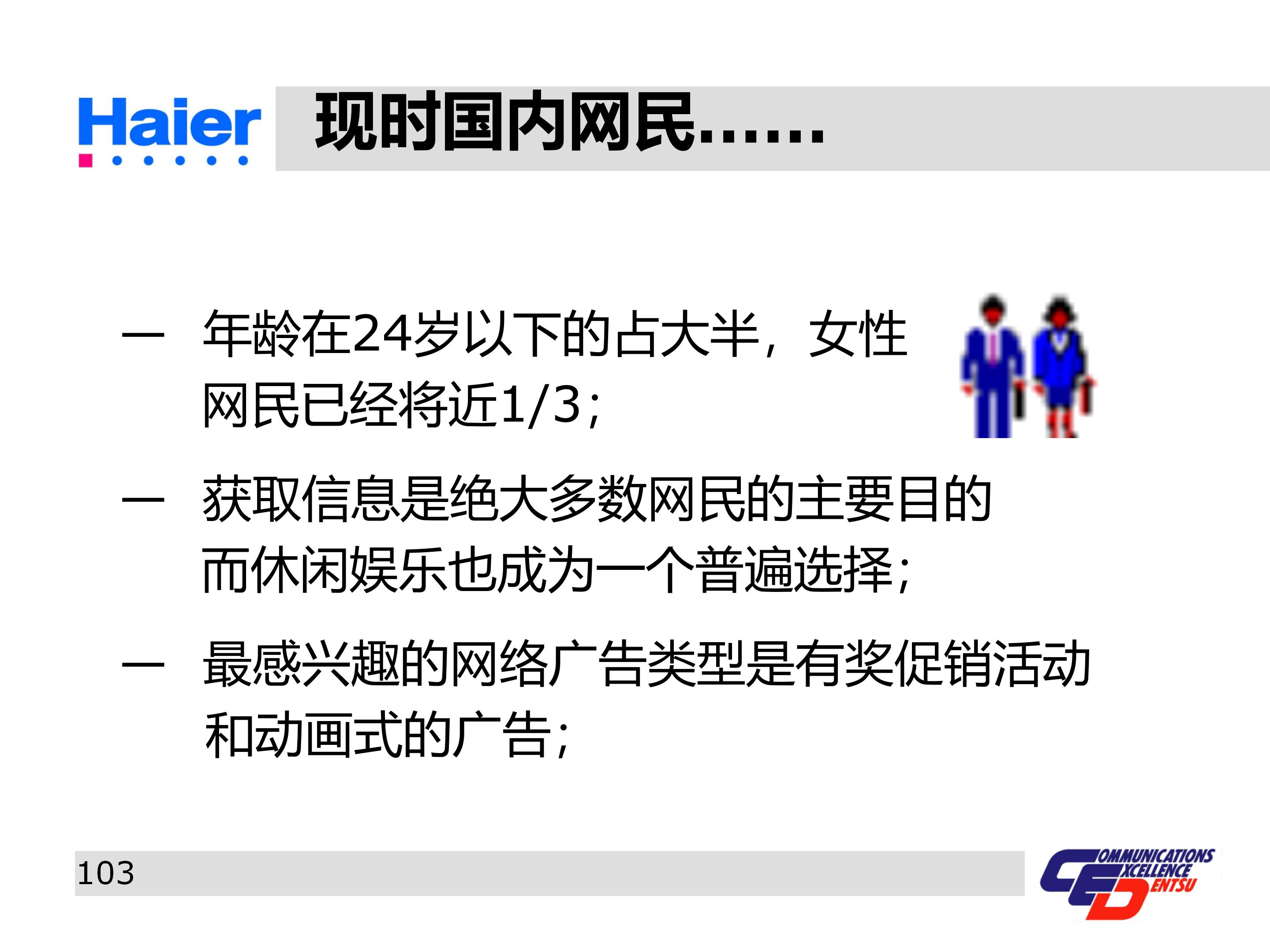 海尔多元化战略分析ppt,海尔集团经营战略与营销策略分析