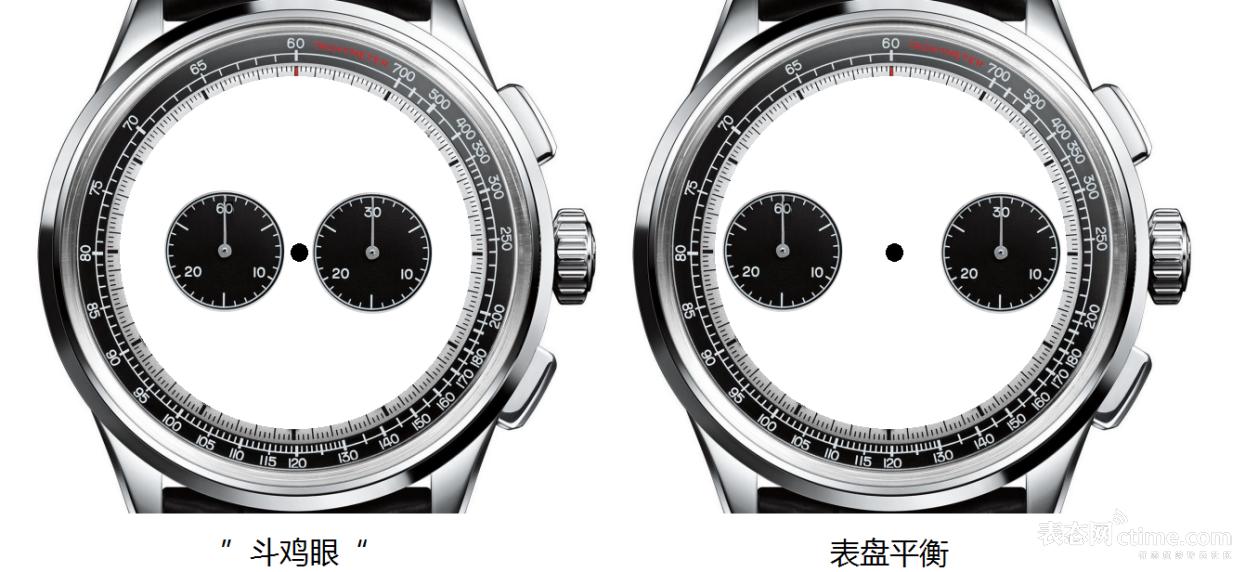 都是“尾款人”，看看我买过的“计时码表”谁最强？