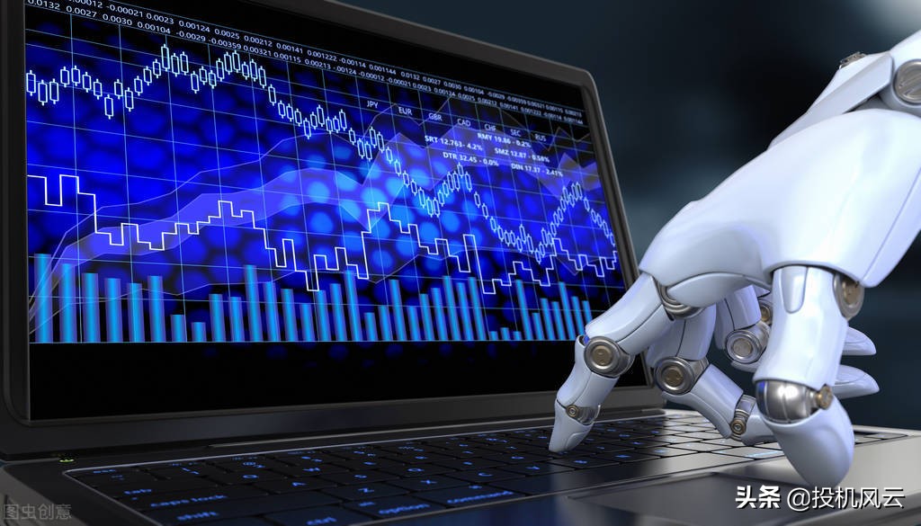 世界交易八大系统,世界三大主流交易系统