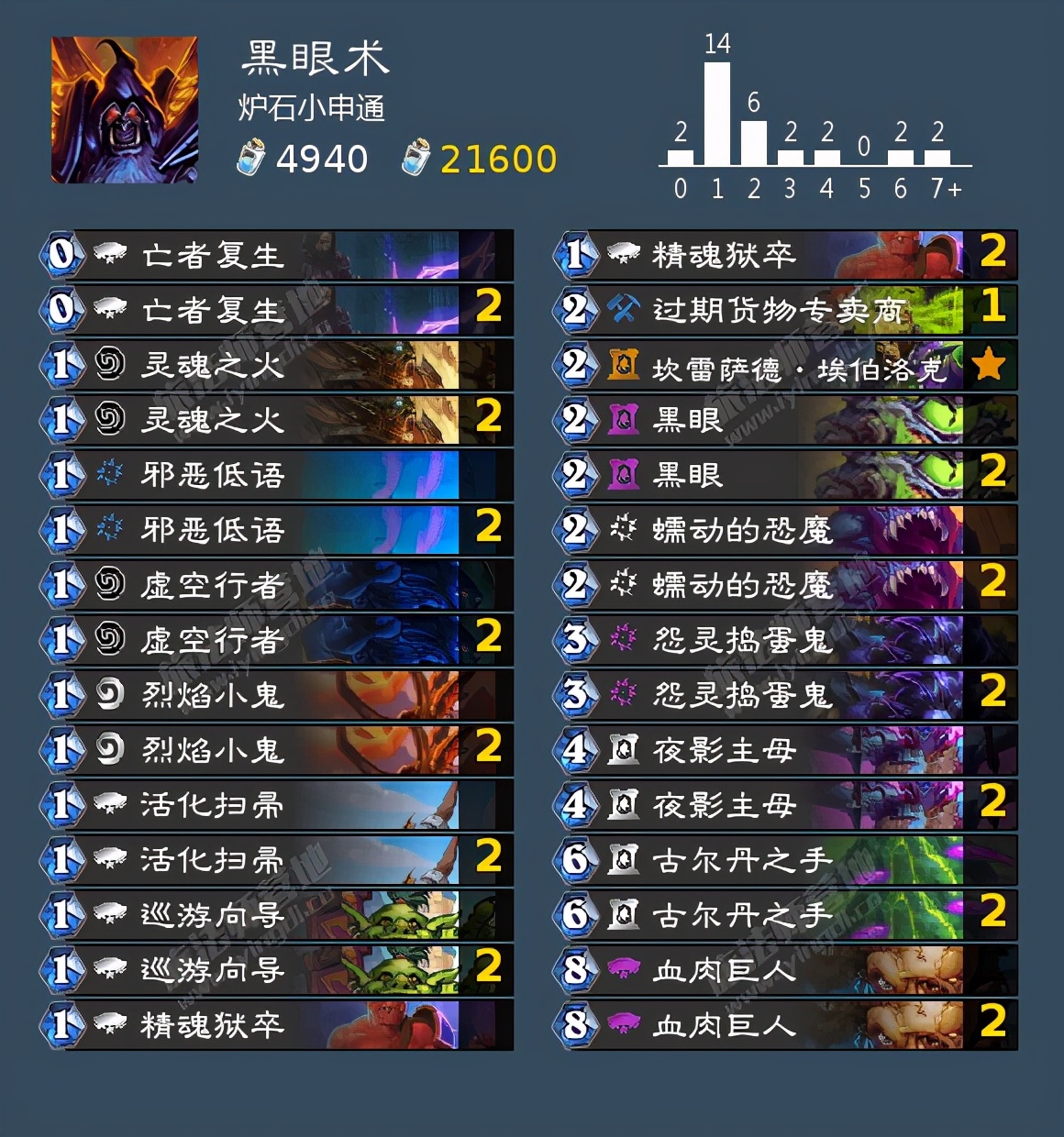 炉石传说月初掉段机制,炉石月初上传说要赢多少把