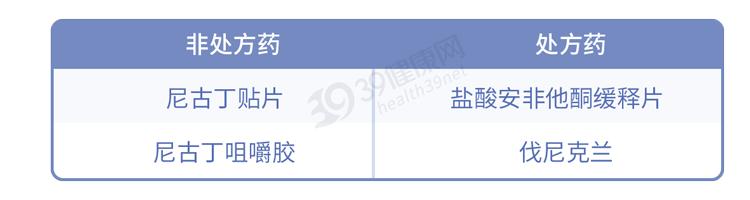 又一个*局骗**：*子烟电**的危害，真的比传统*草烟**大？造谣式科普不可取