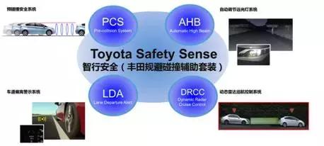 izoa奕泽测评,奕泽izoa黑马