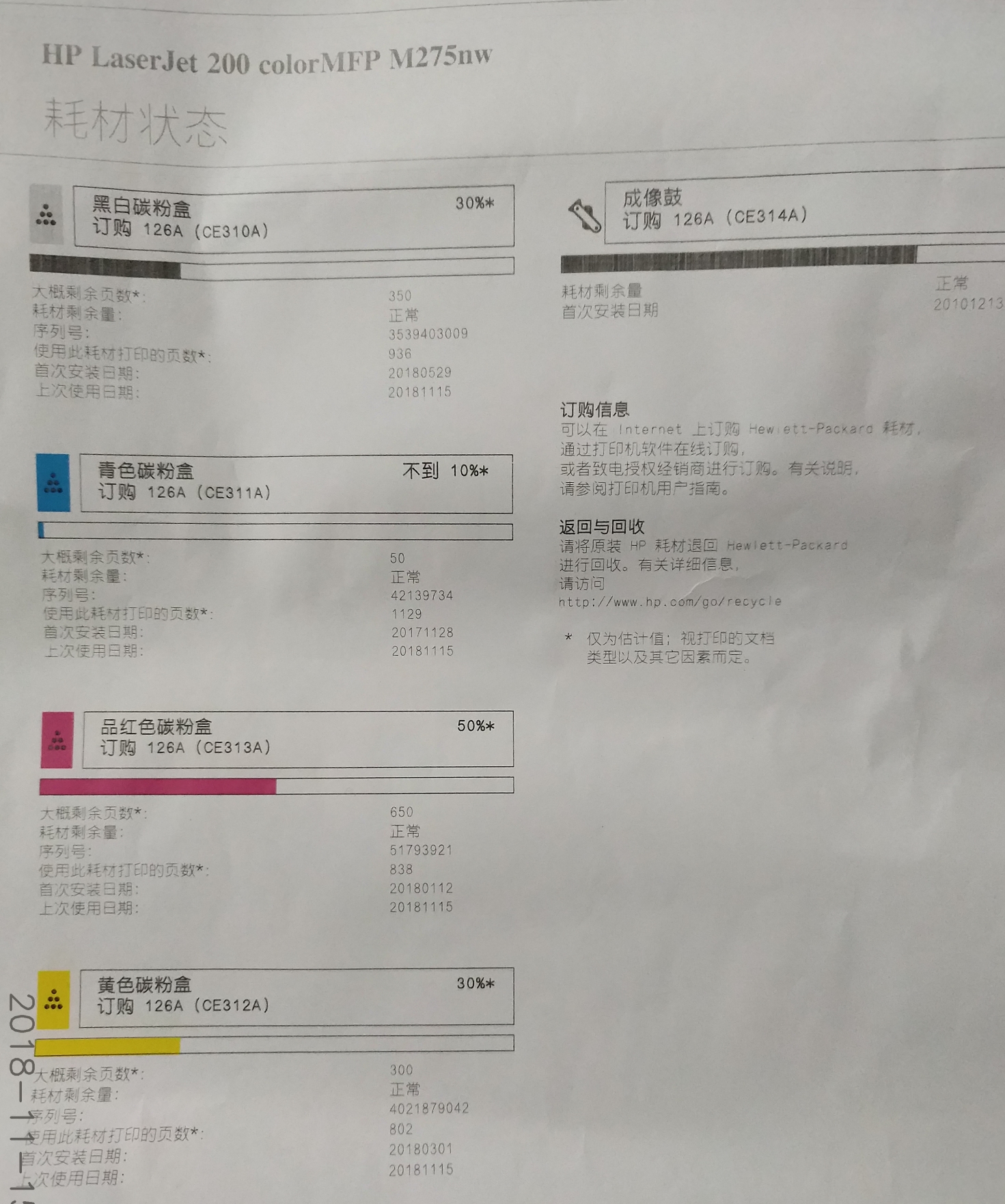 惠普m275nw打印机故障,惠普m276nw打印机保养