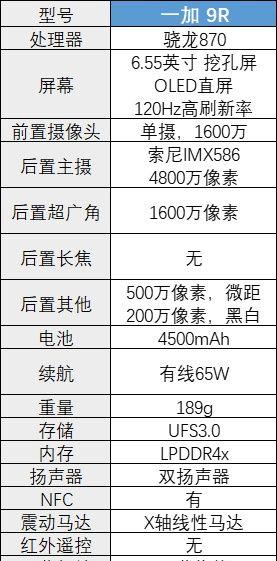 2021年价格五千的手机哪些值得买,2021年2000-3000性价比高的手机
