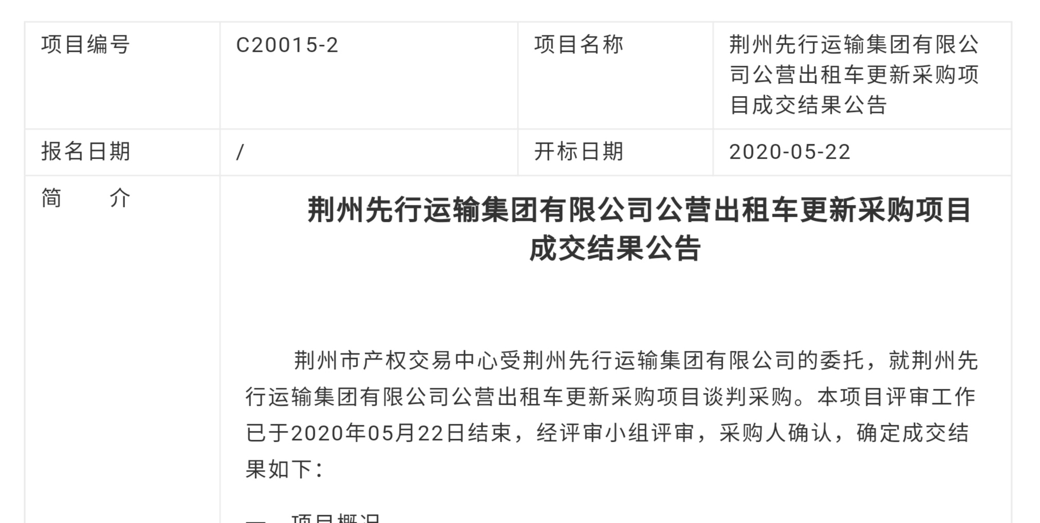 从“摩的”到“红夏利黄面的”，再到红蓝的富康，荆州出租车变迁