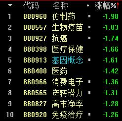 创业适合开什么科技公司,创业开科技公司